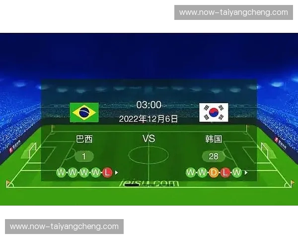 桑巴舞步碰撞太极虎：巴西vs韩国，这一场巅峰直播你不容错过